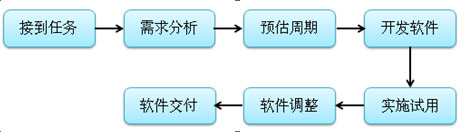 lct.jpg